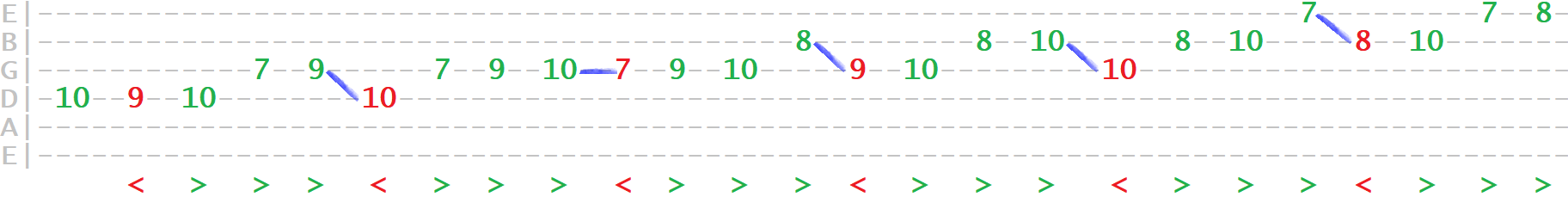 scale-ex7-heptatonic-asc-tab