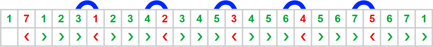 scale-ex7-heptatonic-asc