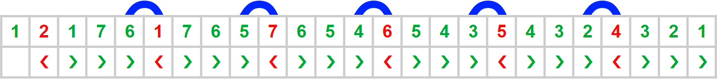scale-ex7-heptatonic-des