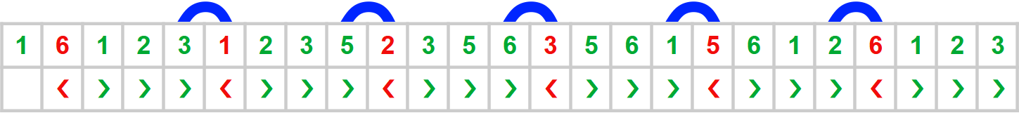 scale-ex7-pentatonic-asc