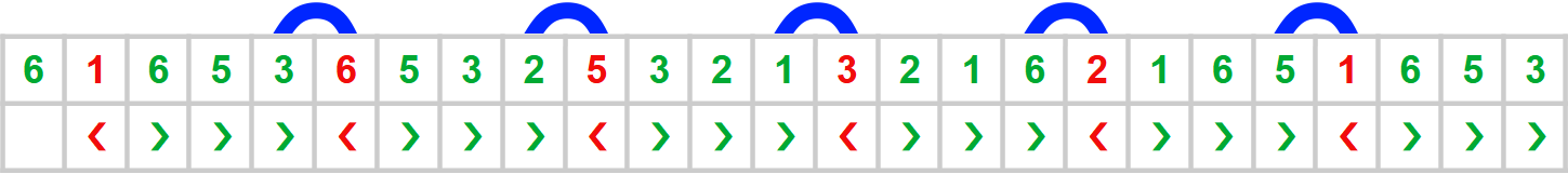 scale-ex7-pentatonic-des