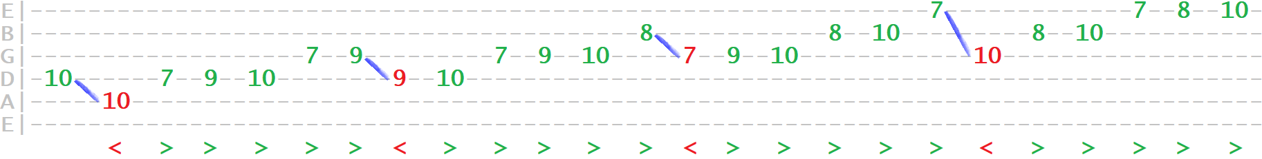 scale-ex8-heptatonic-asc-tab