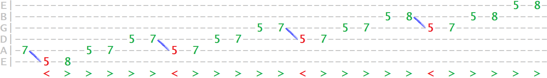scale-ex8-pentatonic-asc-tab