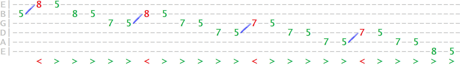 scale-ex8-pentatonic-des-tab