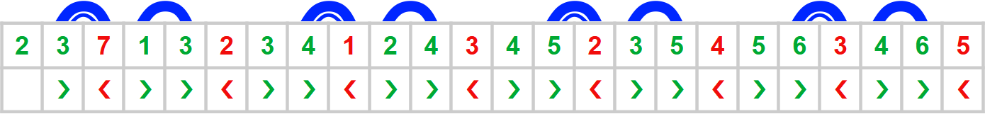 scale-ex9-heptatonic-asc