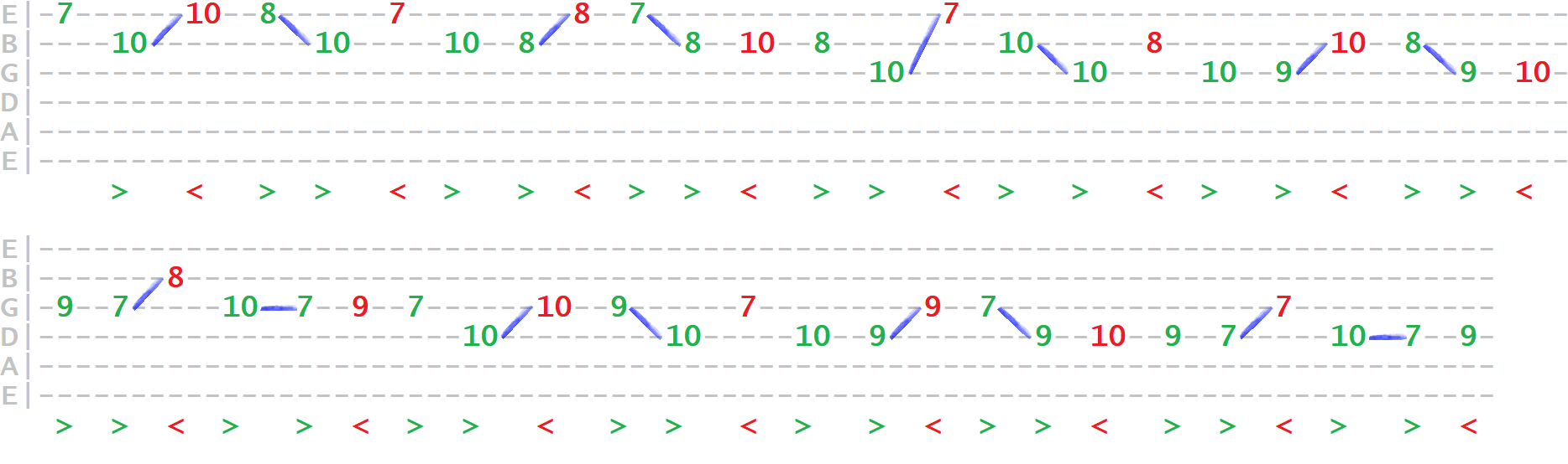 scale-ex9-heptatonic-des-tab