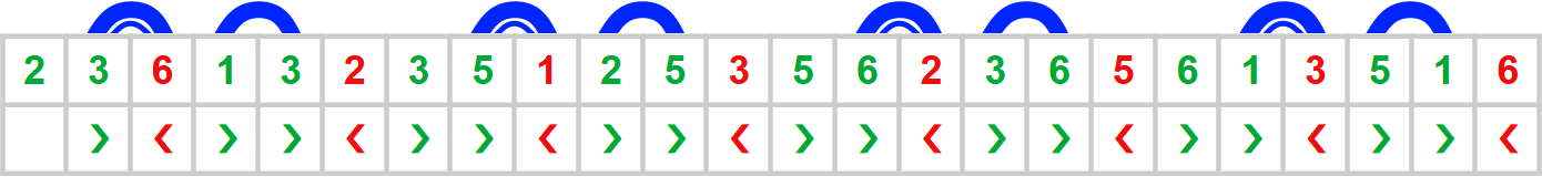 scale-ex9-pentatonic-asc