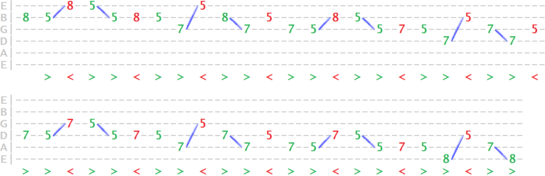 scale-ex9-pentatonic-des-tab