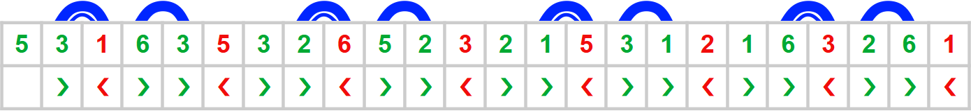 scale-ex9-pentatonic-des