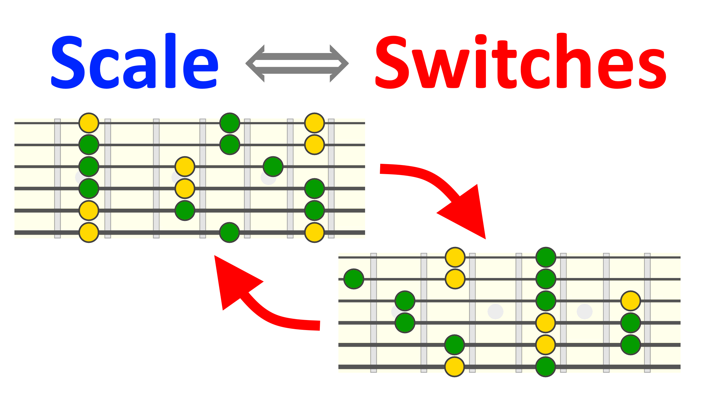 switches-thumb