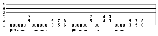 basic thrash metal guitar exercise in tab