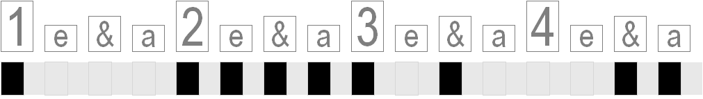 timing exercise sheet example