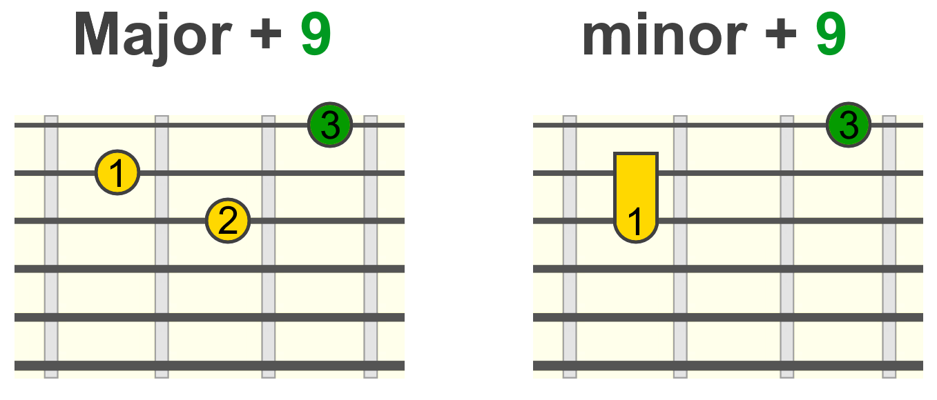 triads-plus-9th