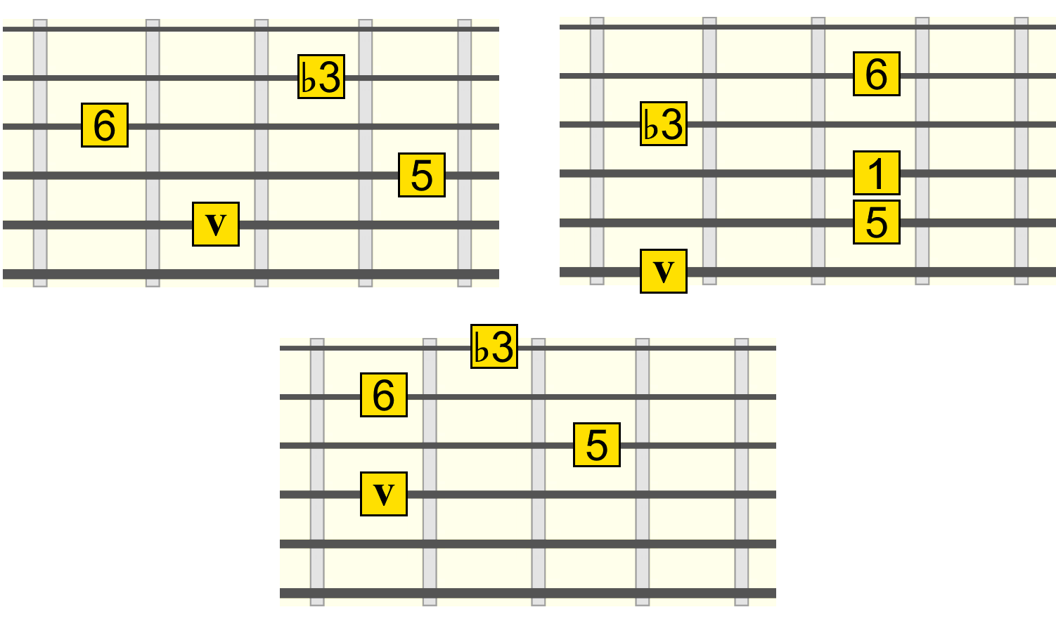 vm6-root-strings