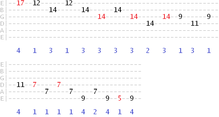 descending wide major arpeggio exercise